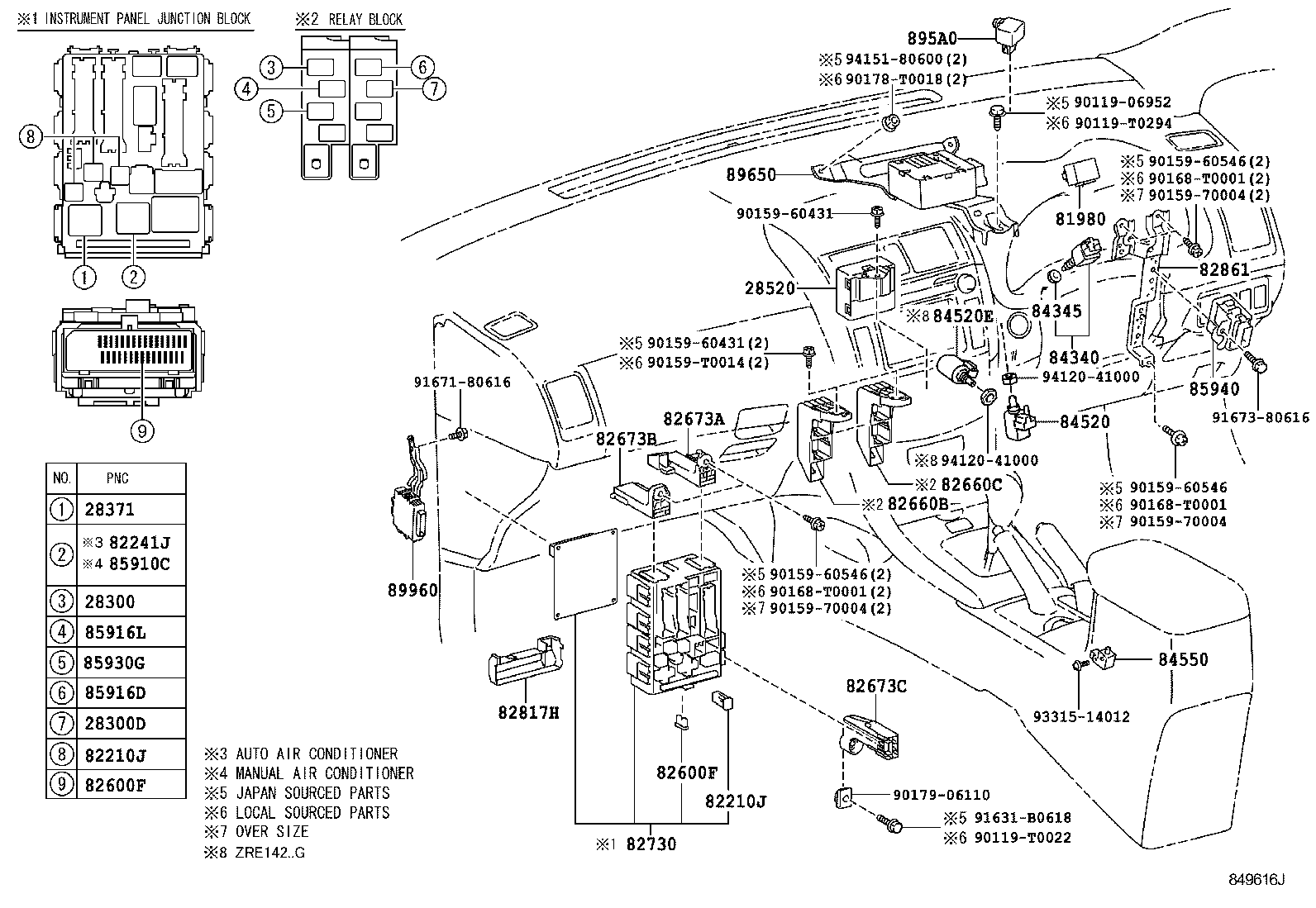 Figure 849616J