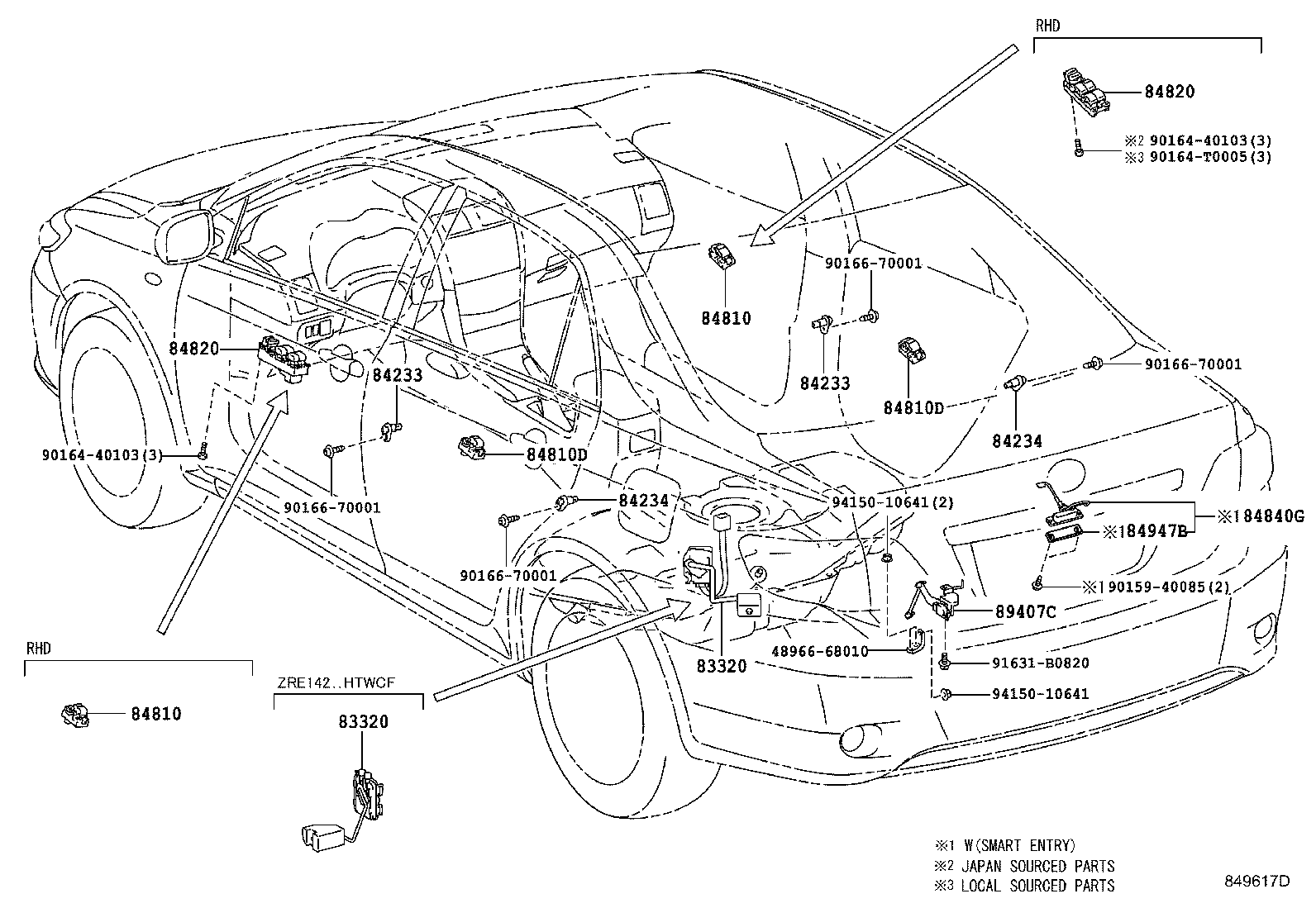 Figure 849617D