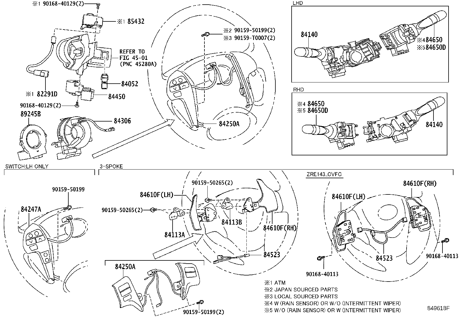 Figure 849618F