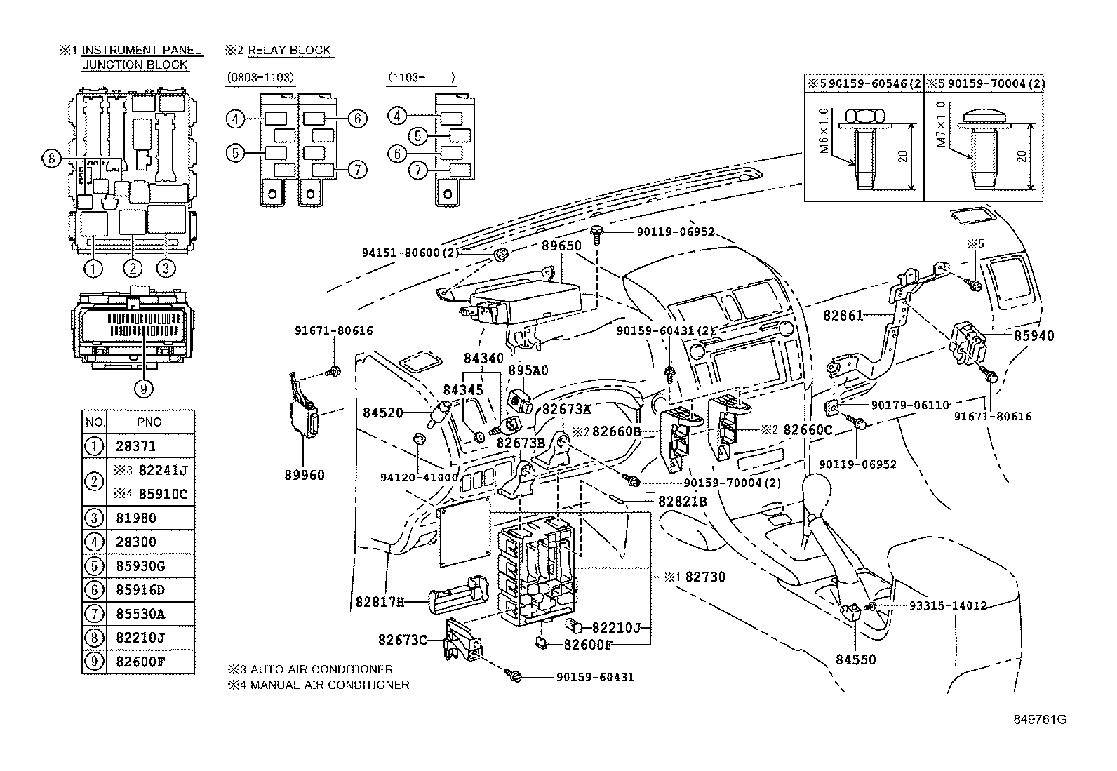 Figure 849761G