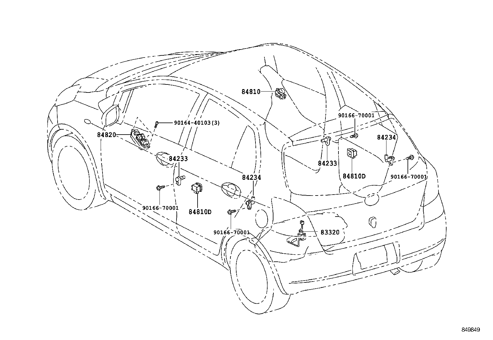 Figure 849849