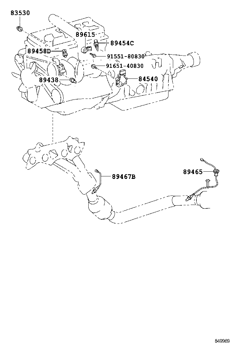 Figure 849969