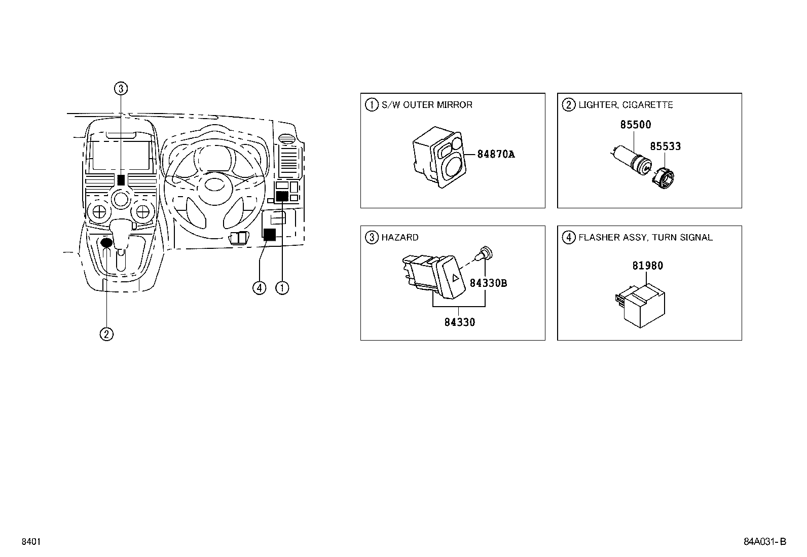 Figure 84A031B