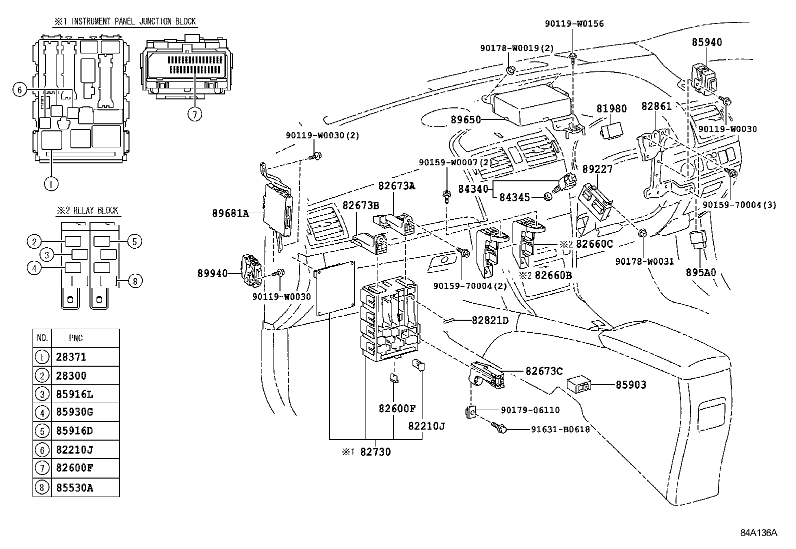 Figure 84A136A