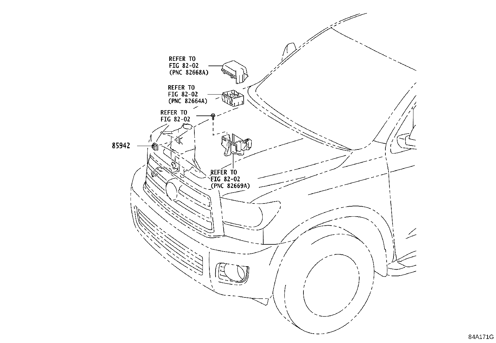 Figure 84A171G