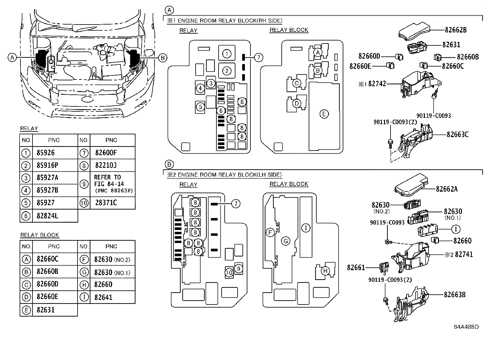 Figure 84A488D