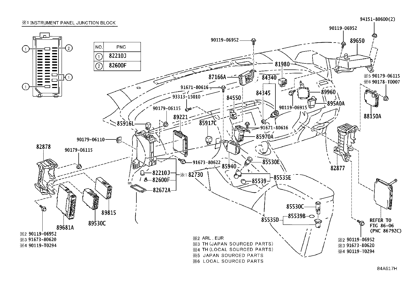 Figure 84A617H