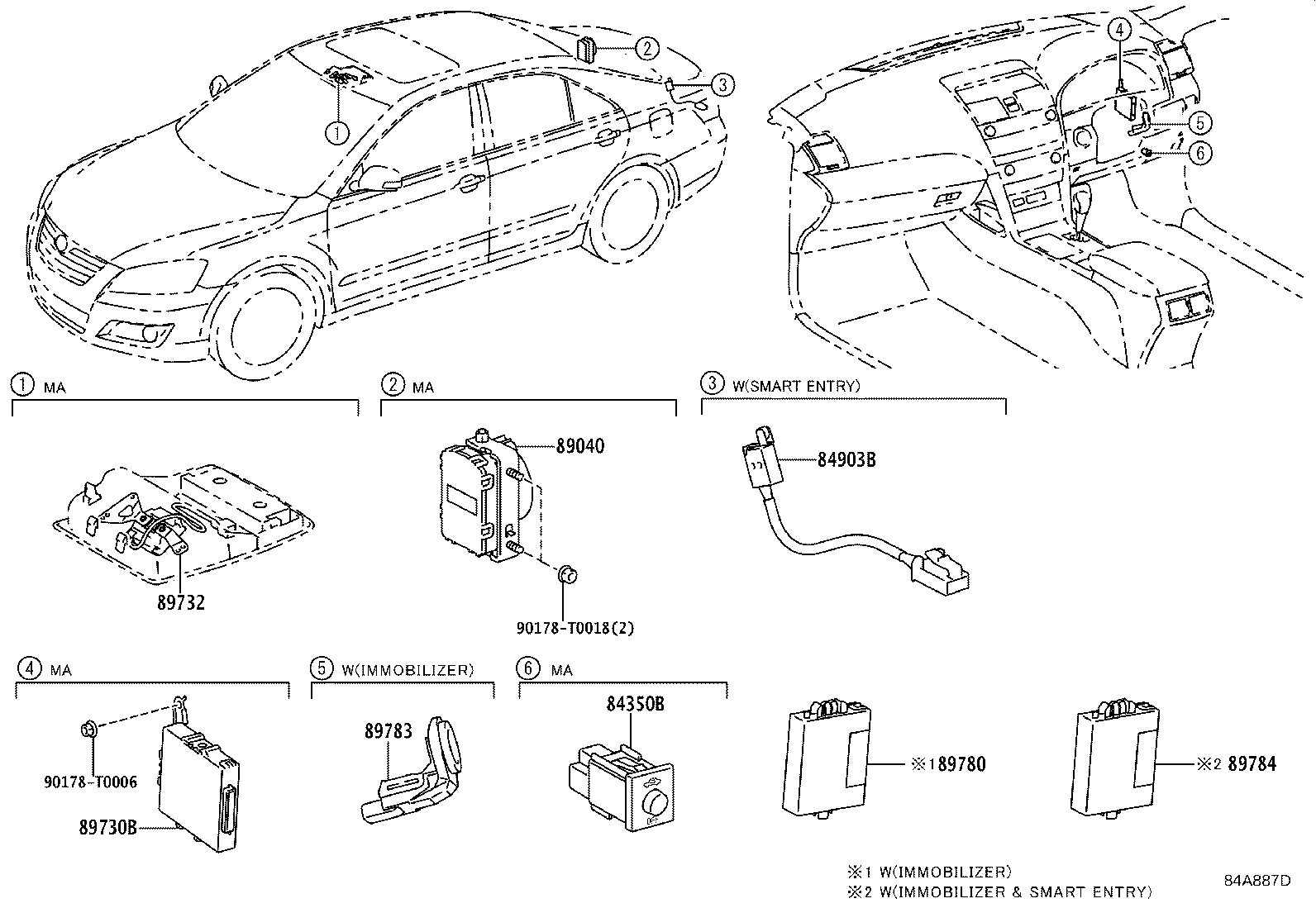 Figure 84A887D