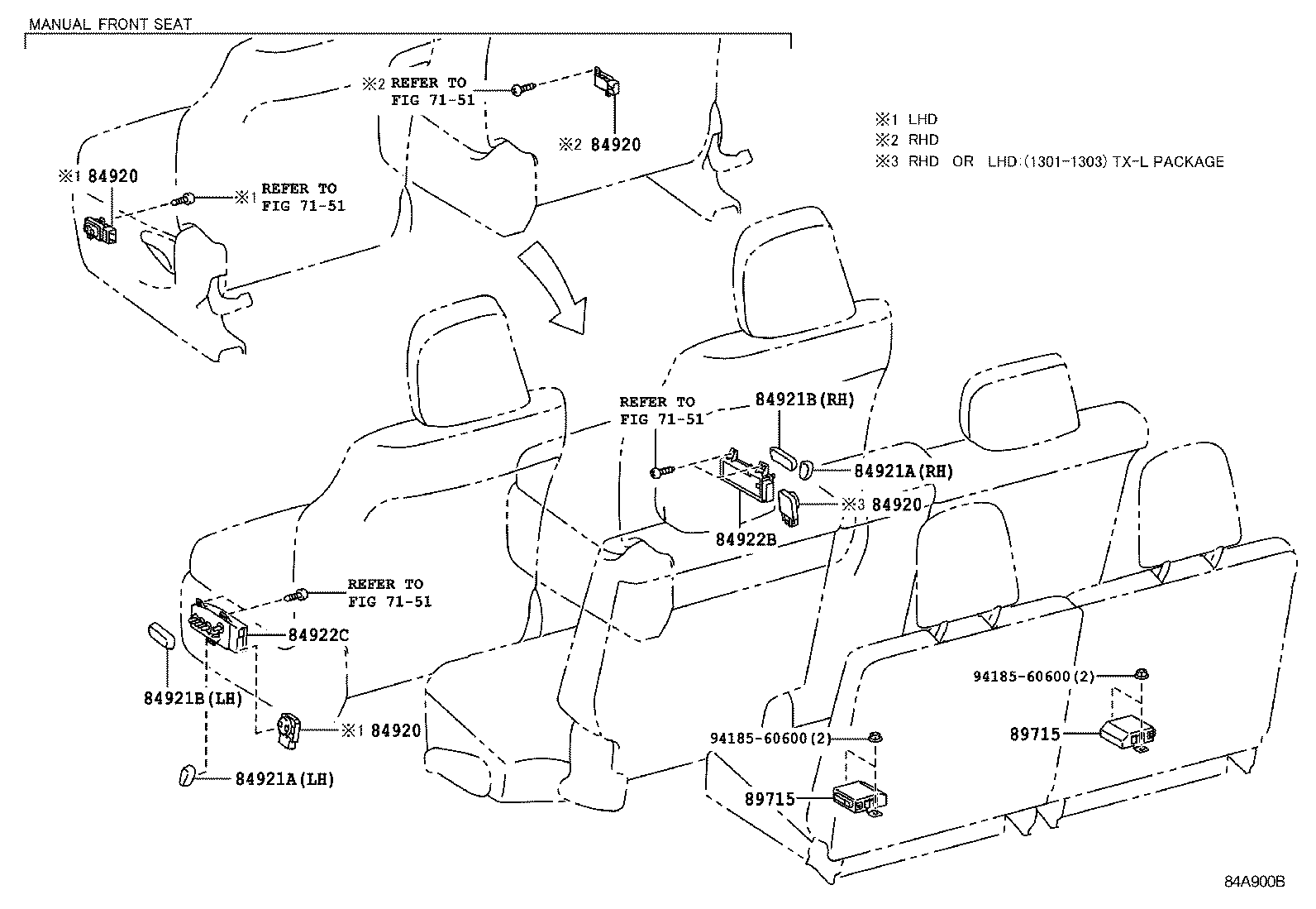 Figure 84A900B