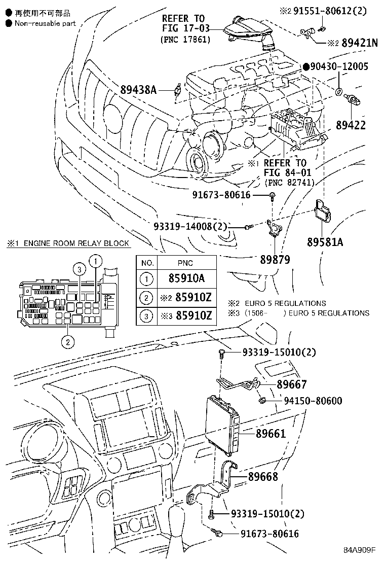 Figure 84A909F