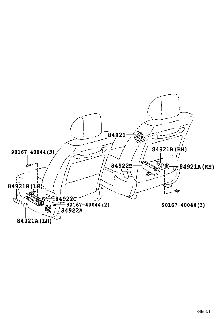 Figure 84B191