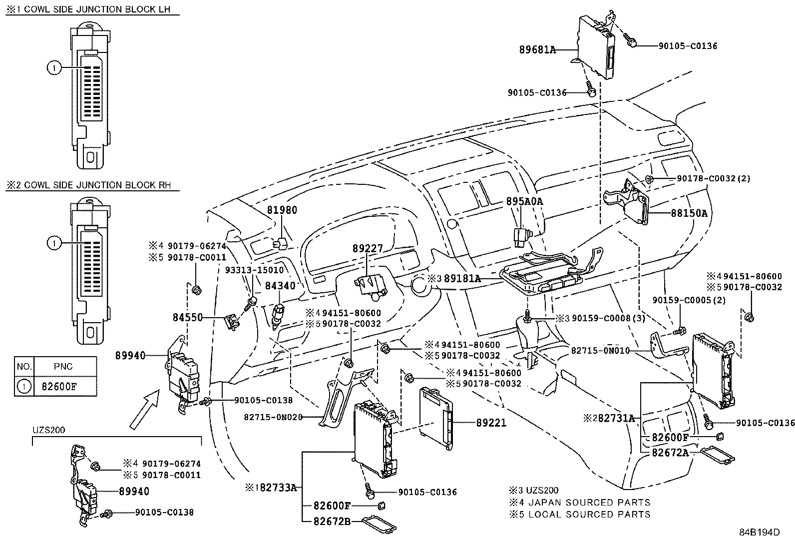 Figure 84B194D