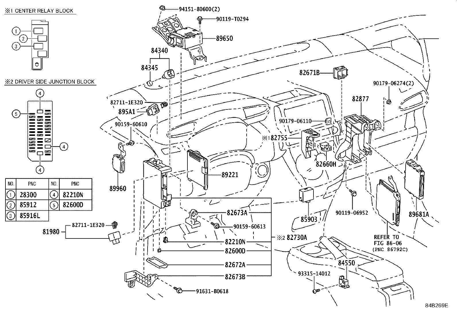 Figure 84B269E