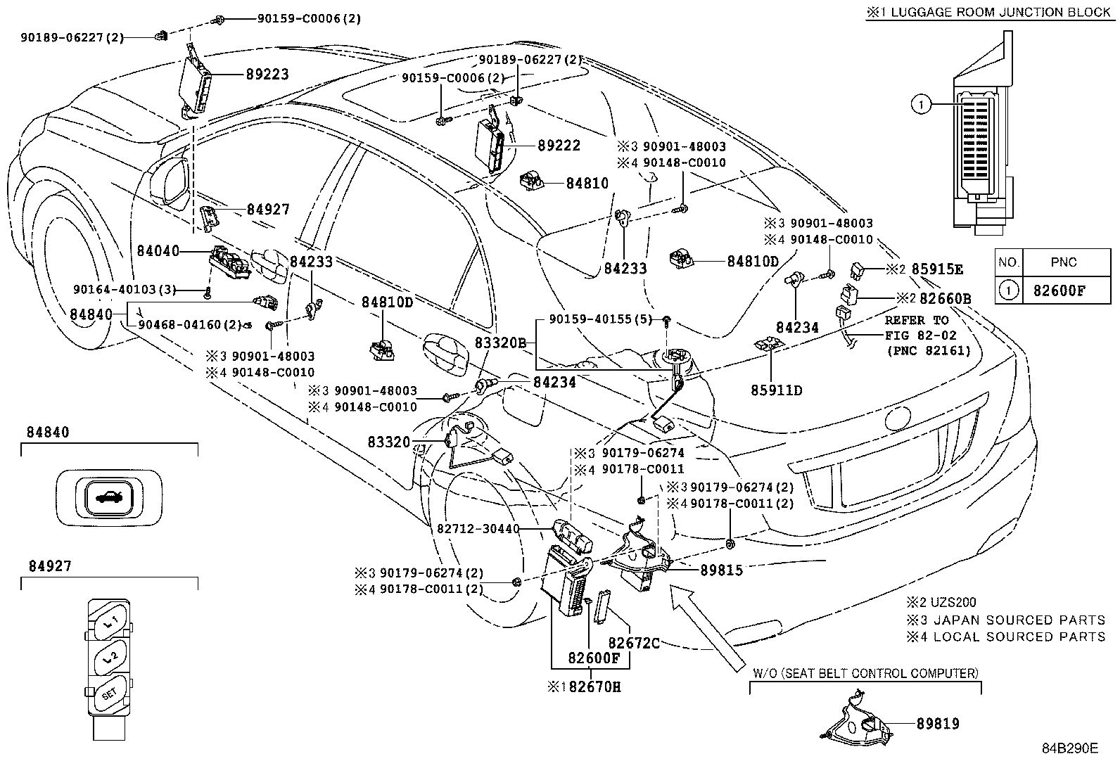 Figure 84B290E