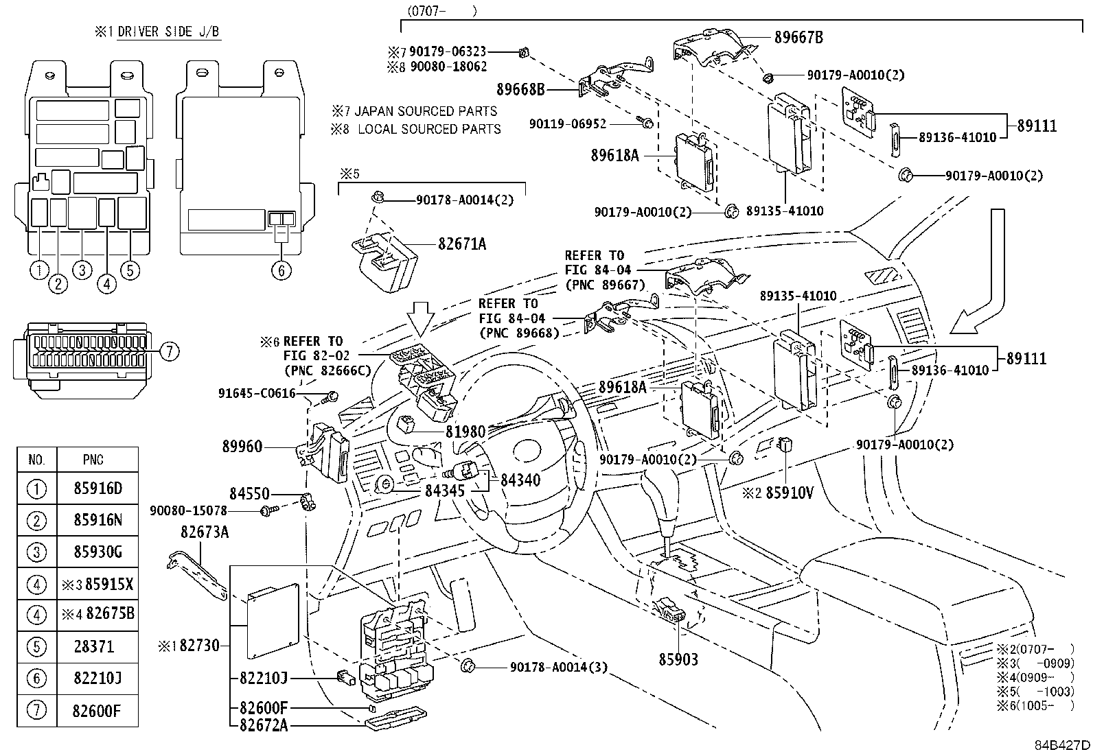 Figure 84B427D