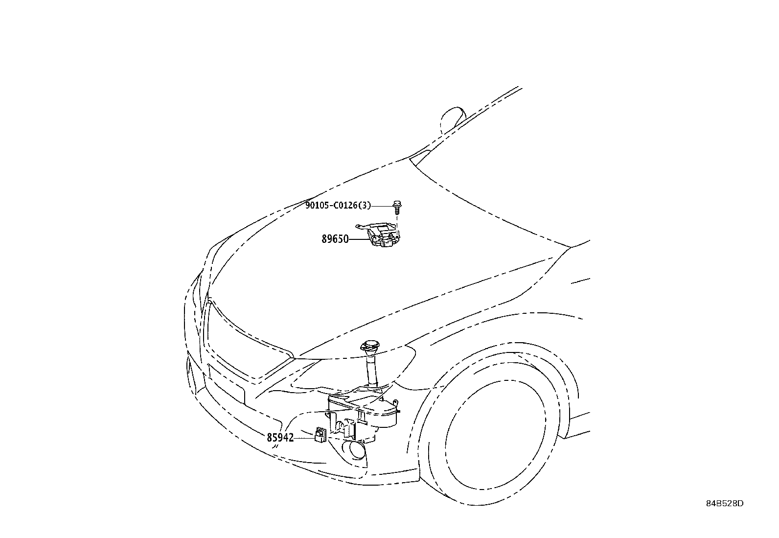 Figure 84B528D