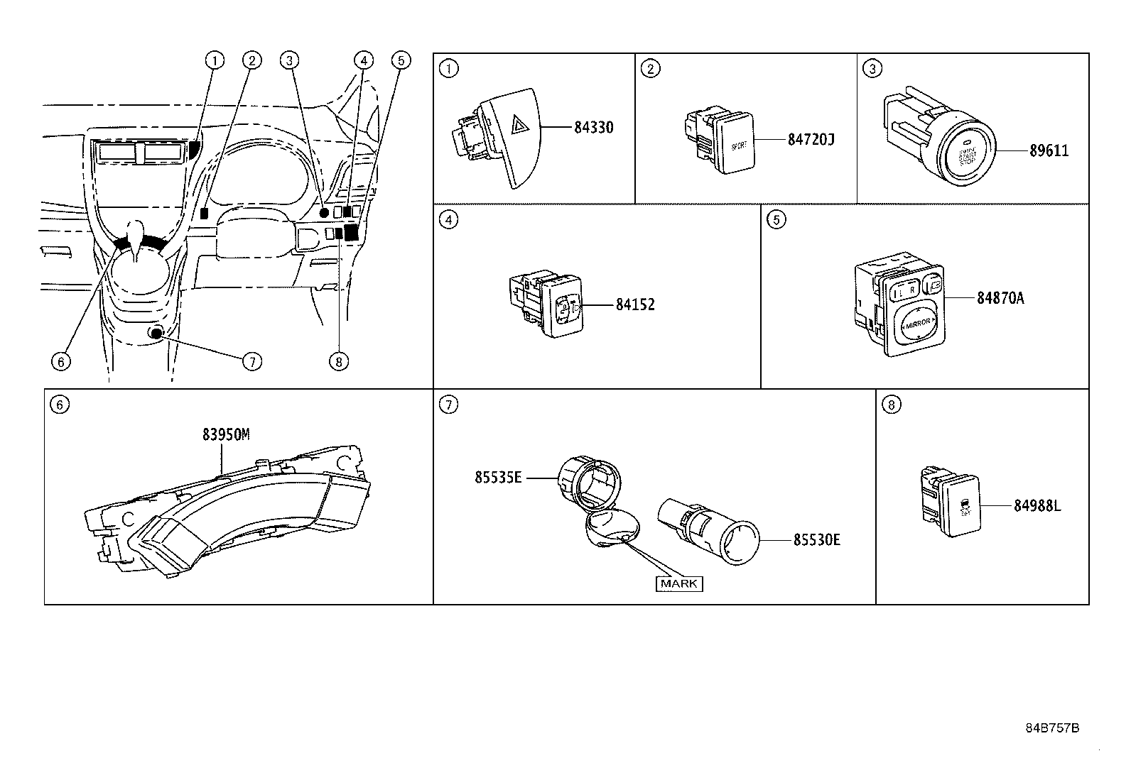 Figure 84B757B