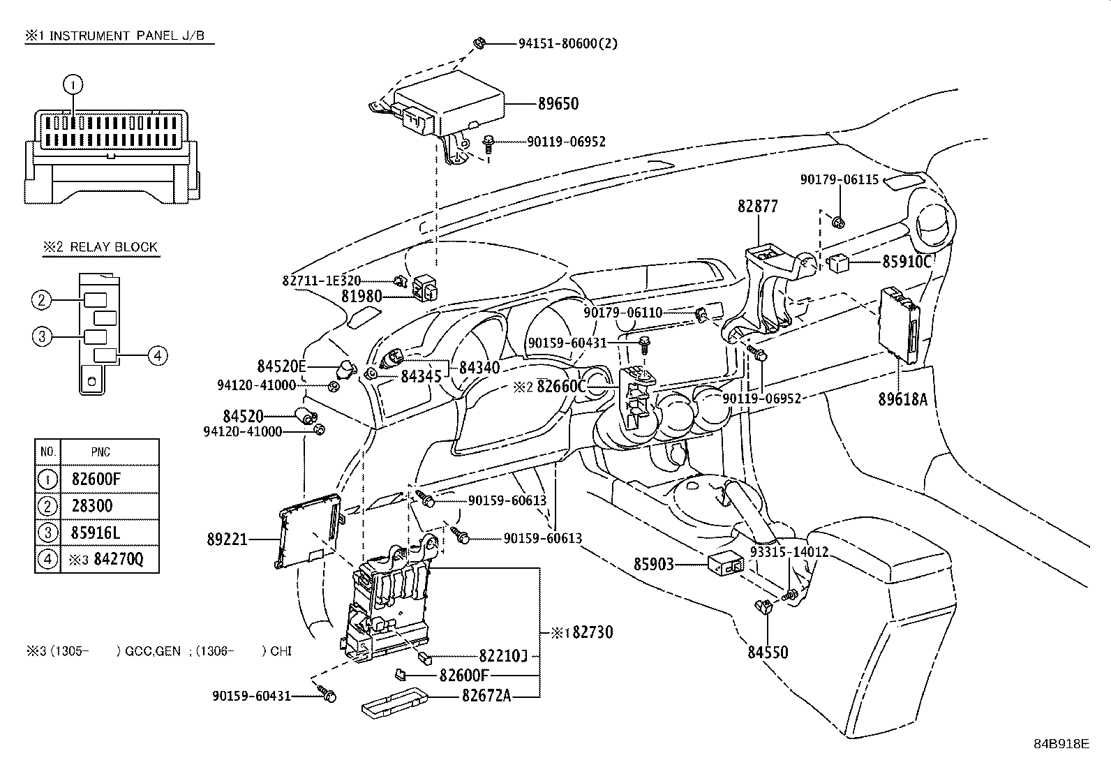 Figure 84B918E