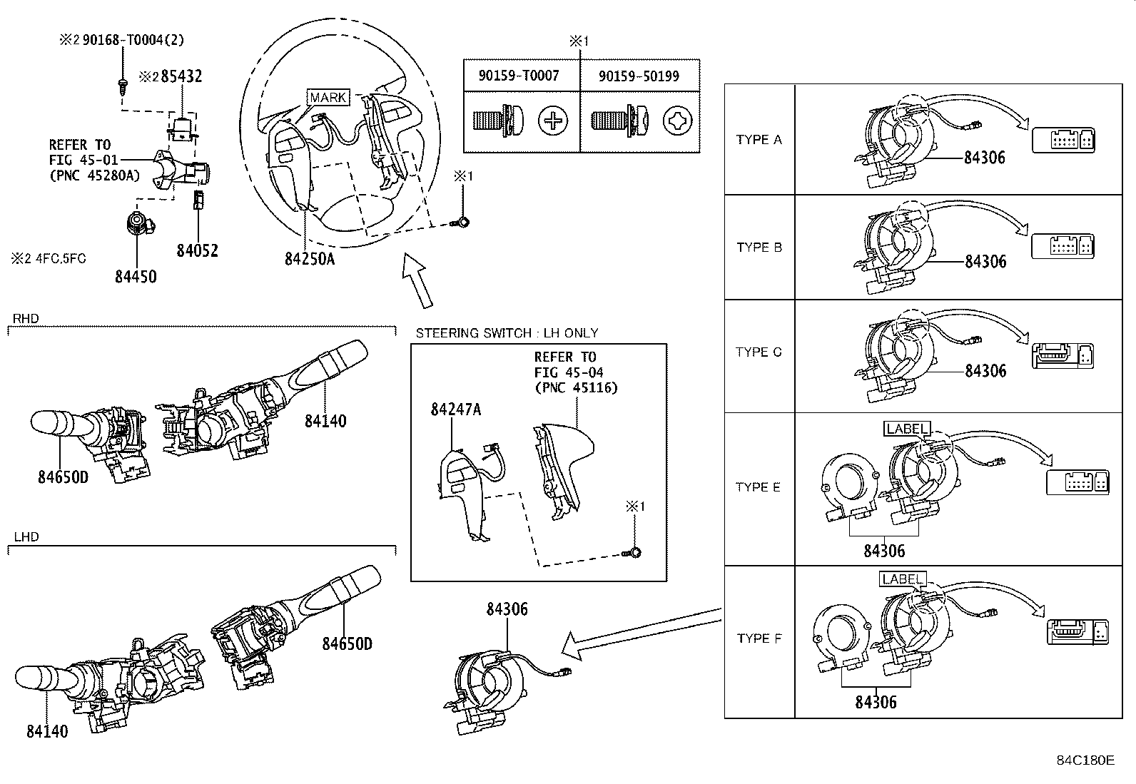 Figure 84C180E