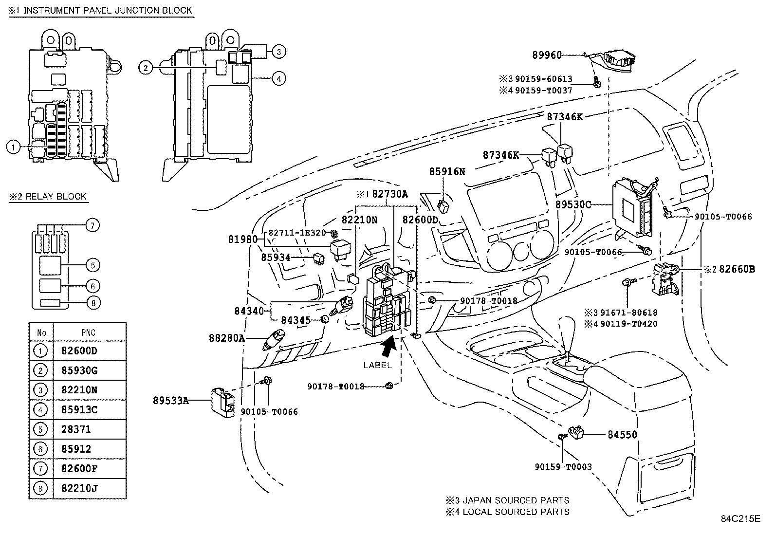 Figure 84C215E