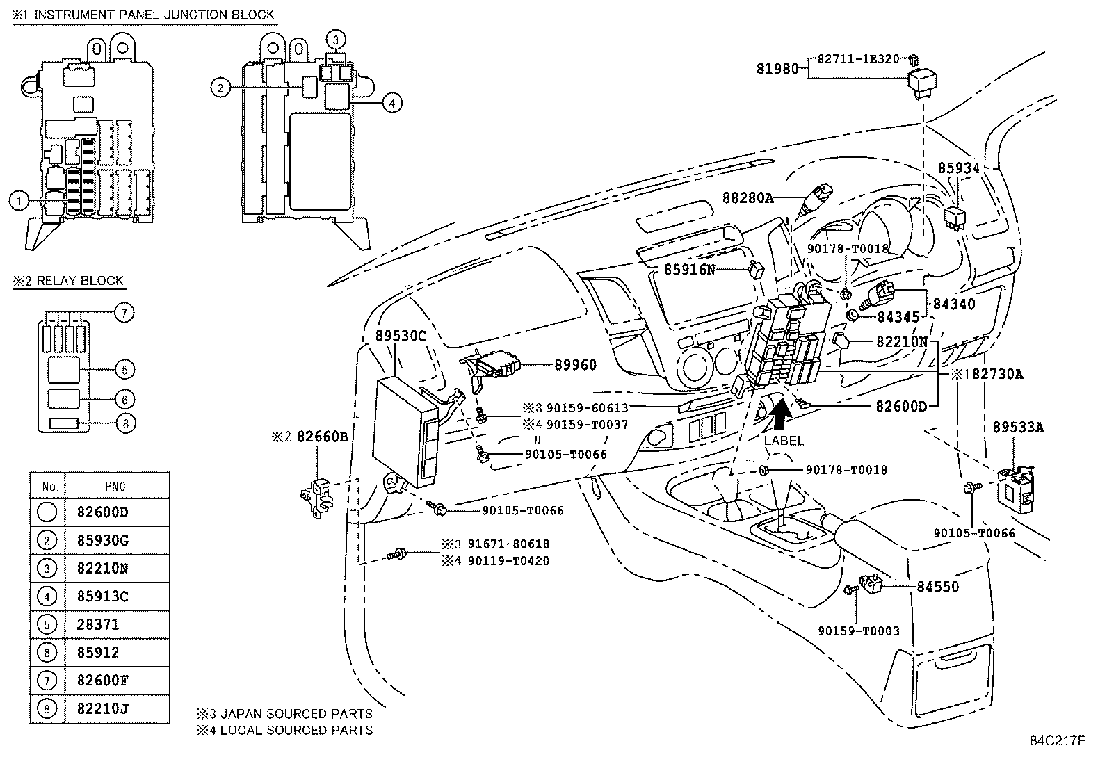 Figure 84C217F