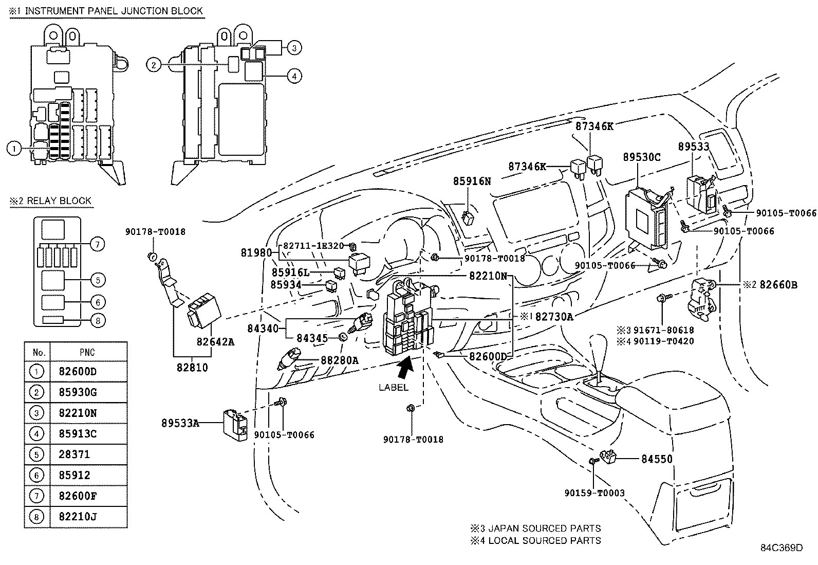 Figure 84C369D