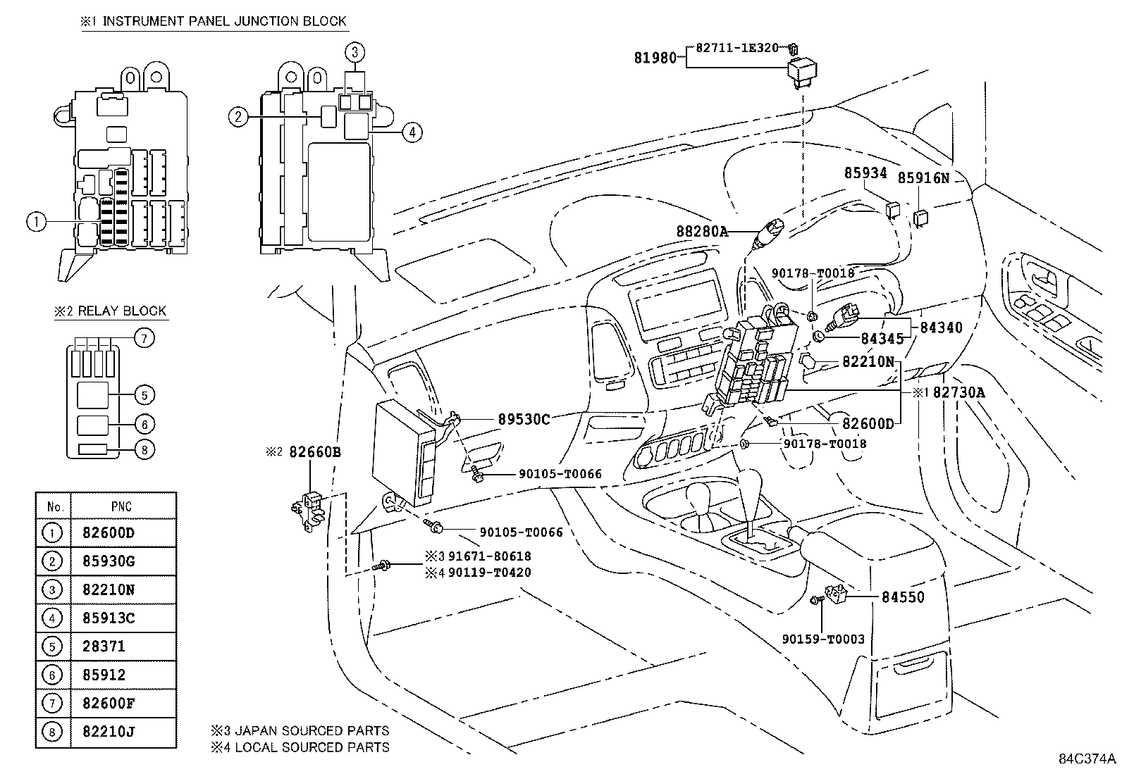 Figure 84C374A