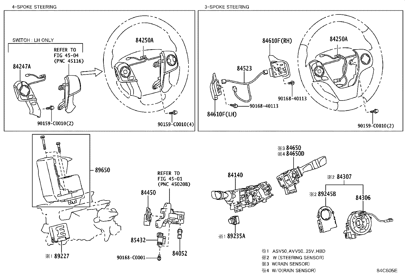 Figure 84C605E