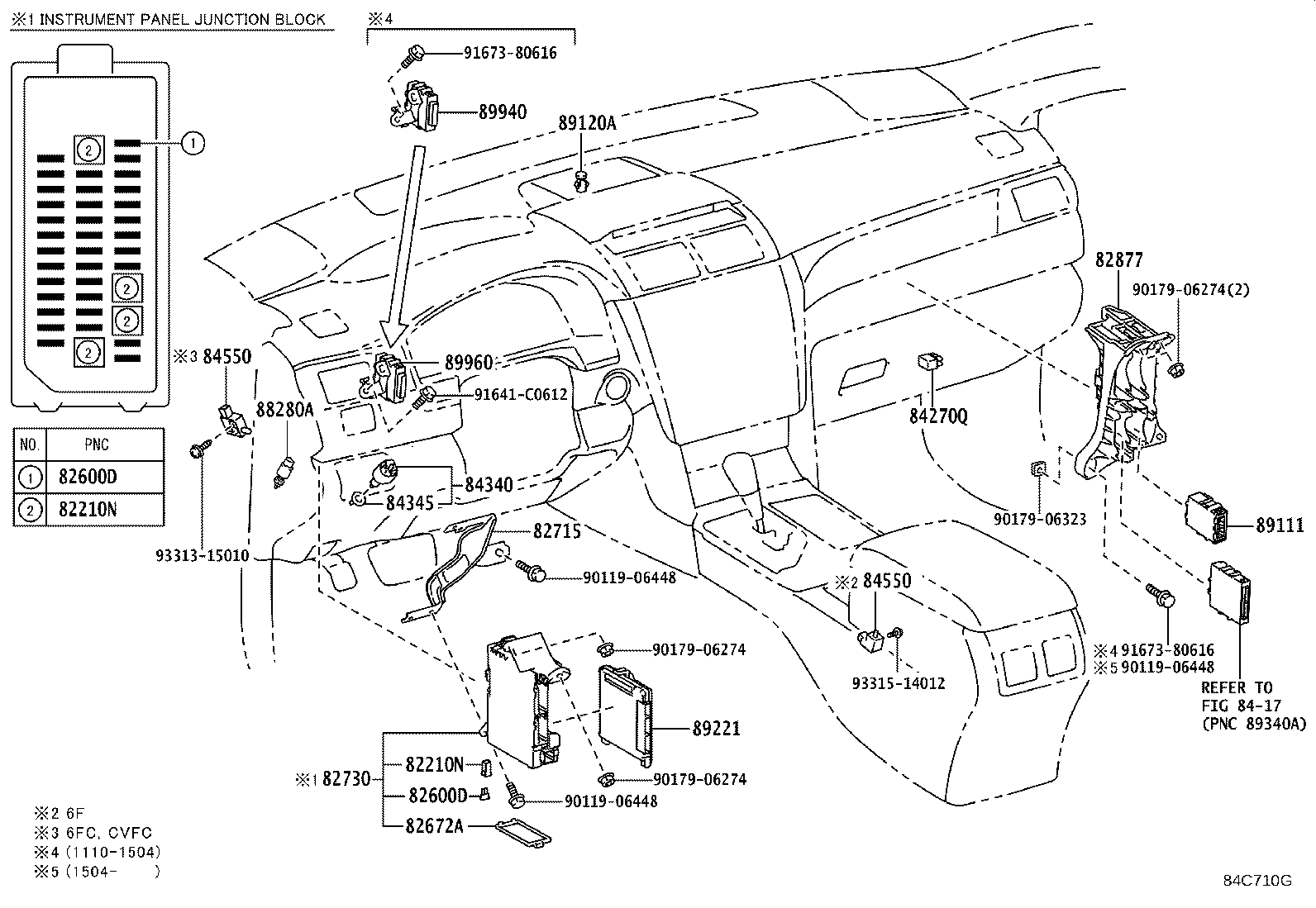 Figure 84C710G