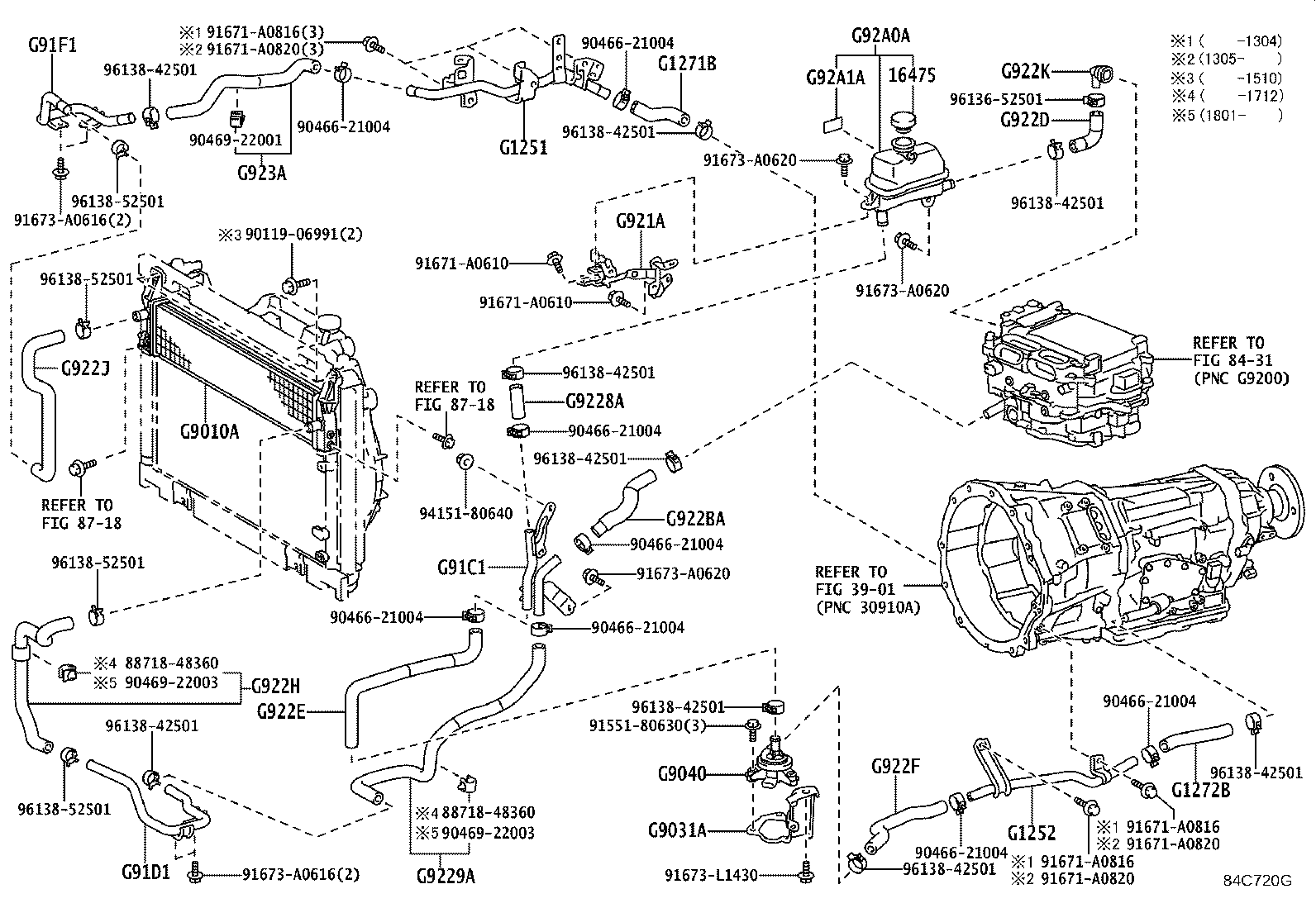 Figure 84C720G