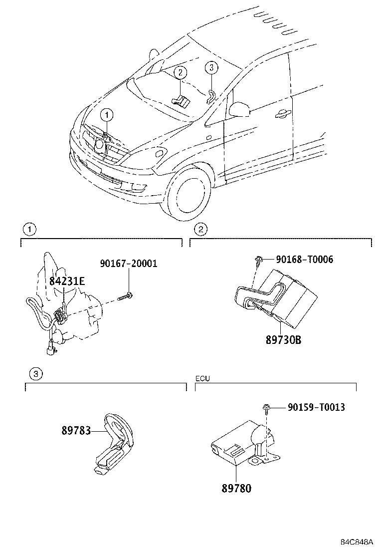 Figure 84C848A