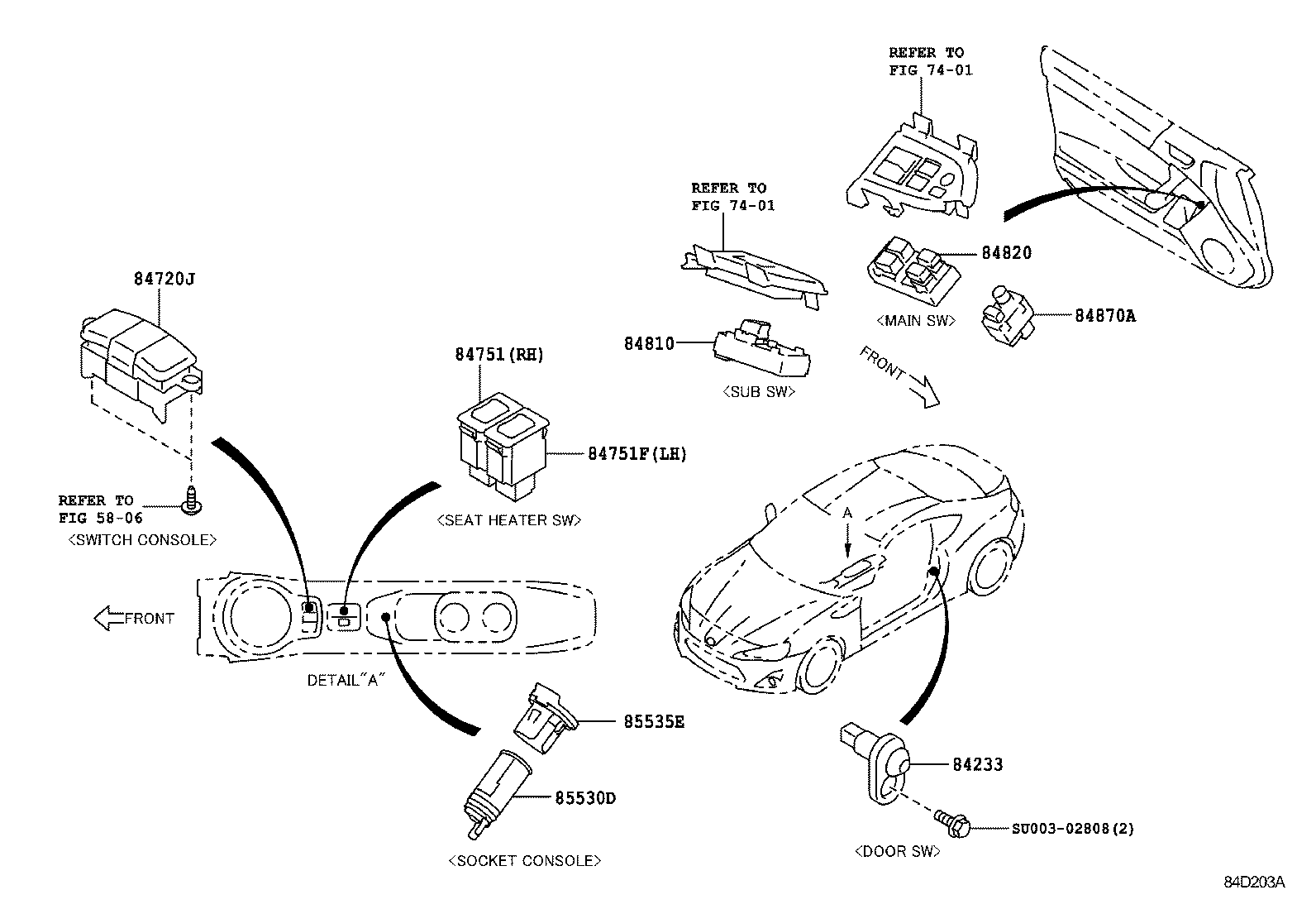 Figure 84D203A