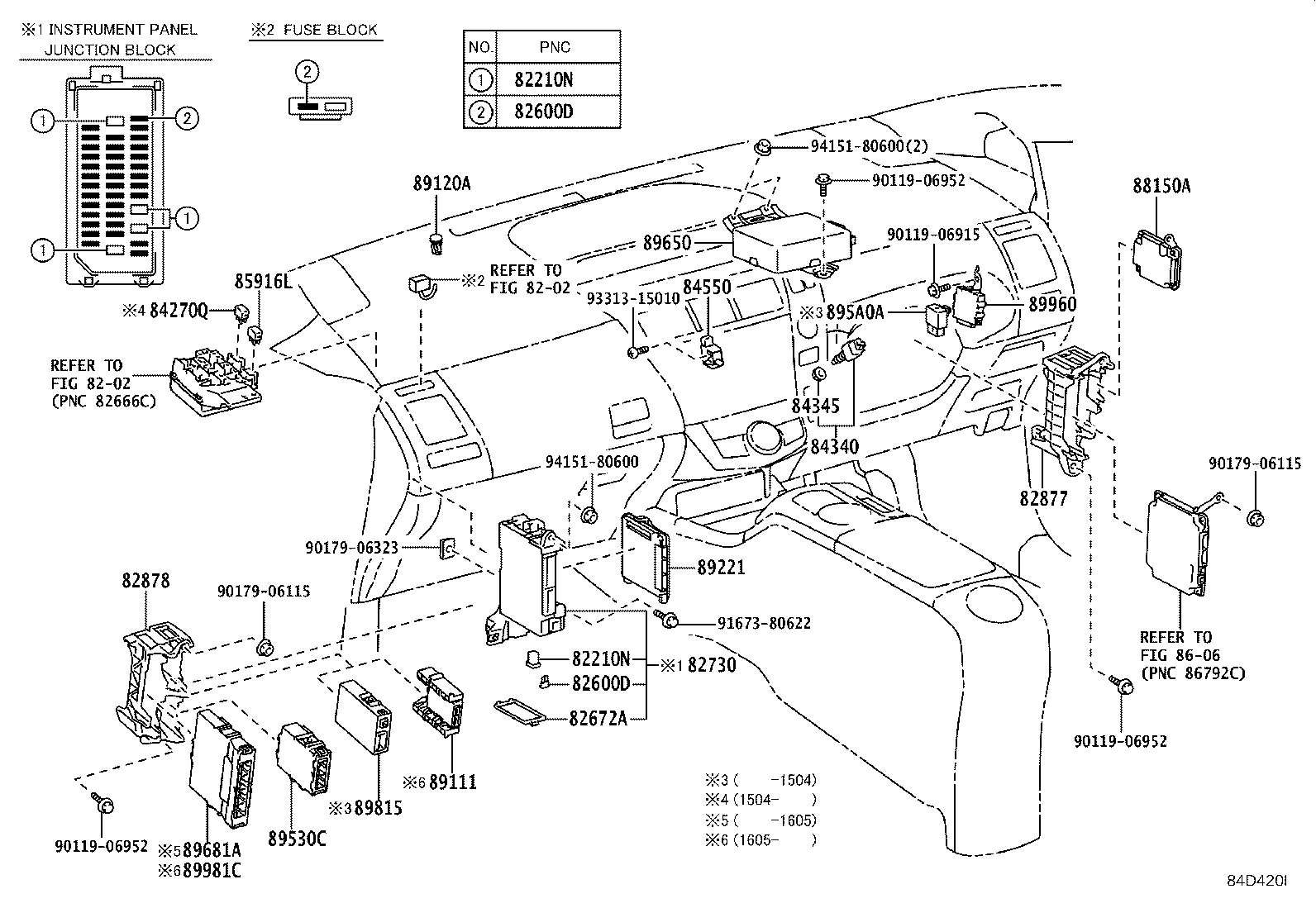 Figure 84D420I