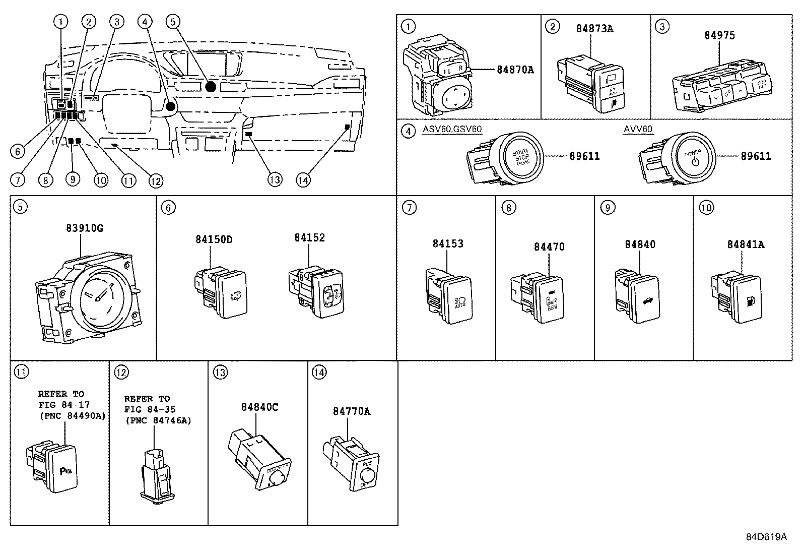 Figure 84D619A