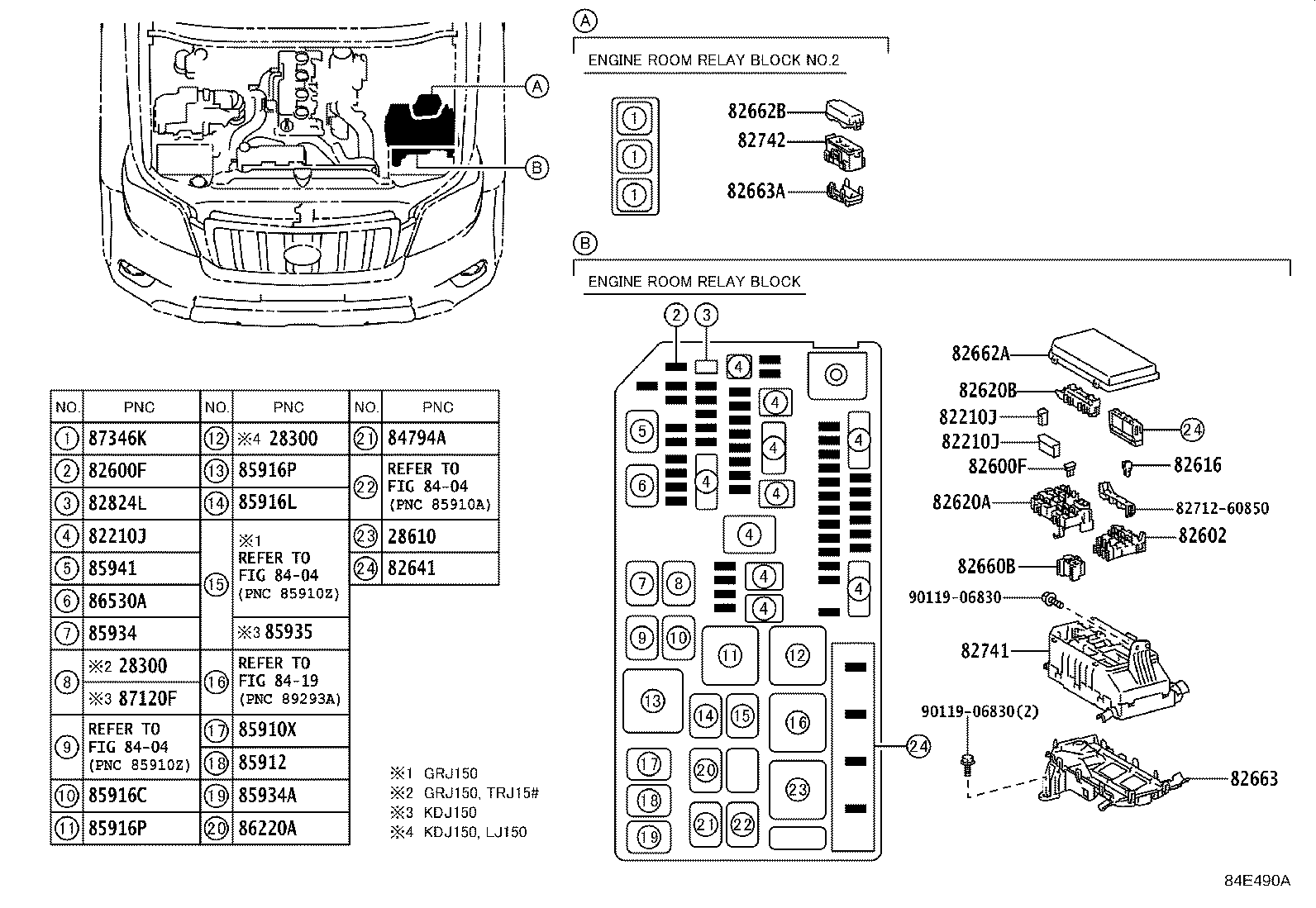 Figure 84E490A