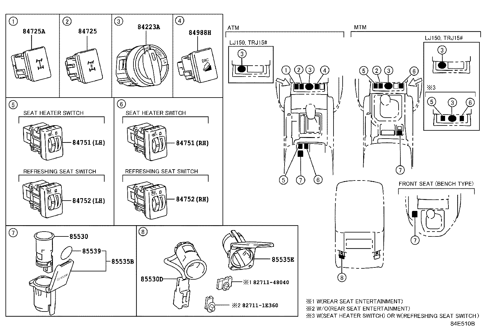 Figure 84E510B