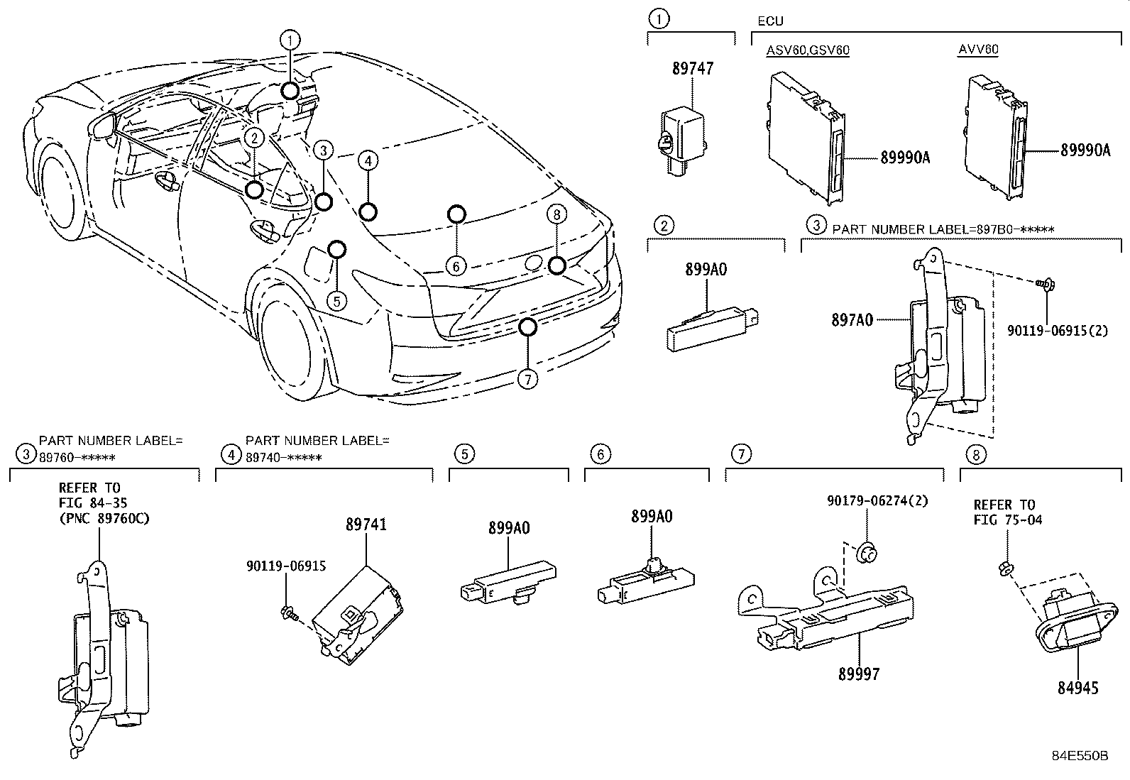 Figure 84E550B