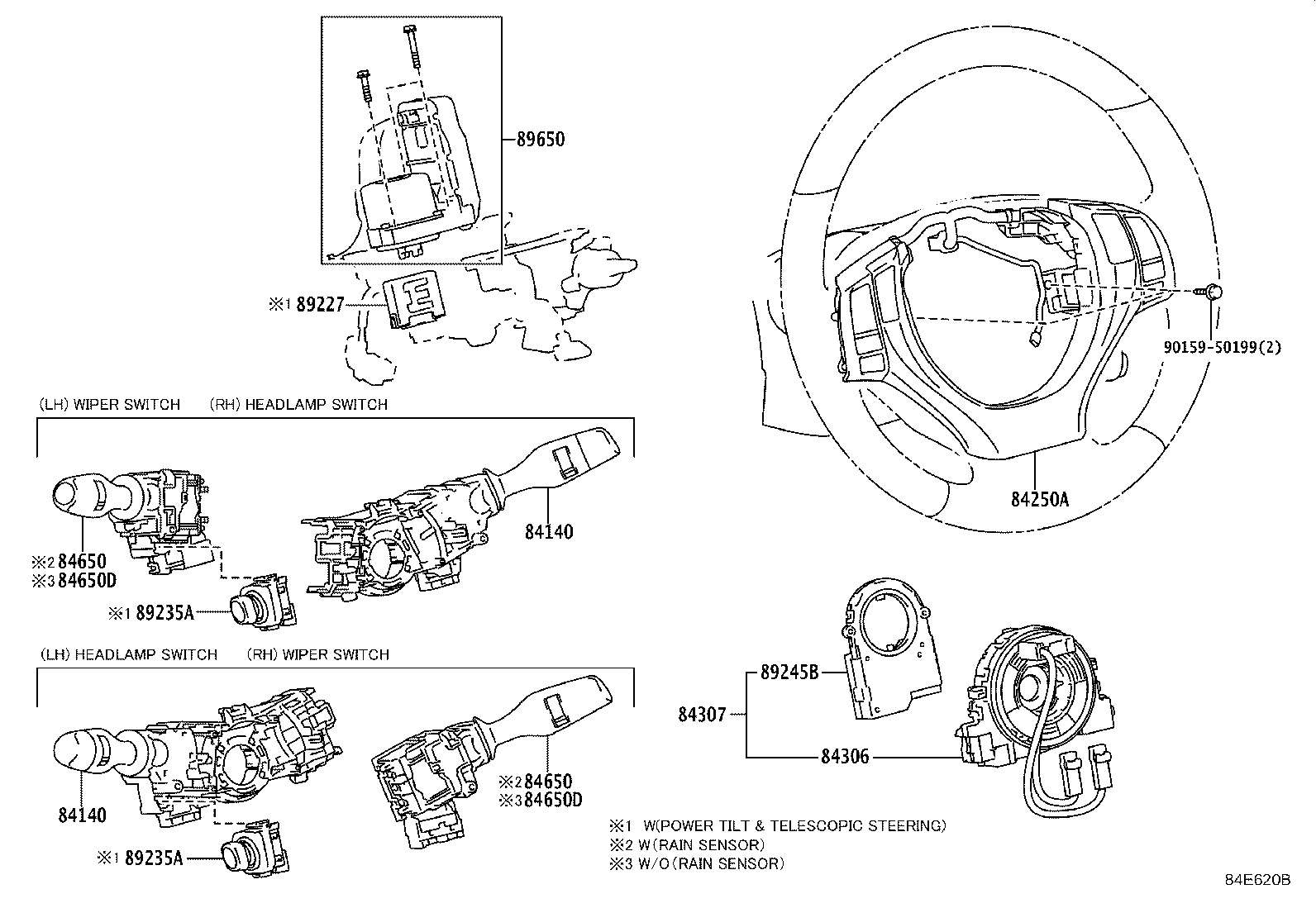Figure 84E620B