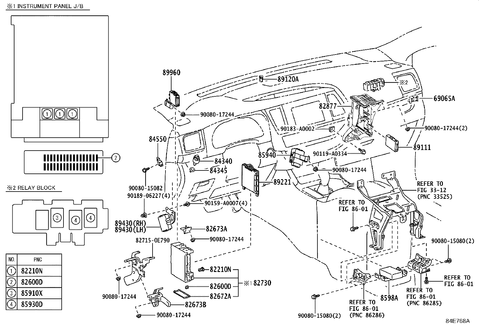 Figure 84E768A