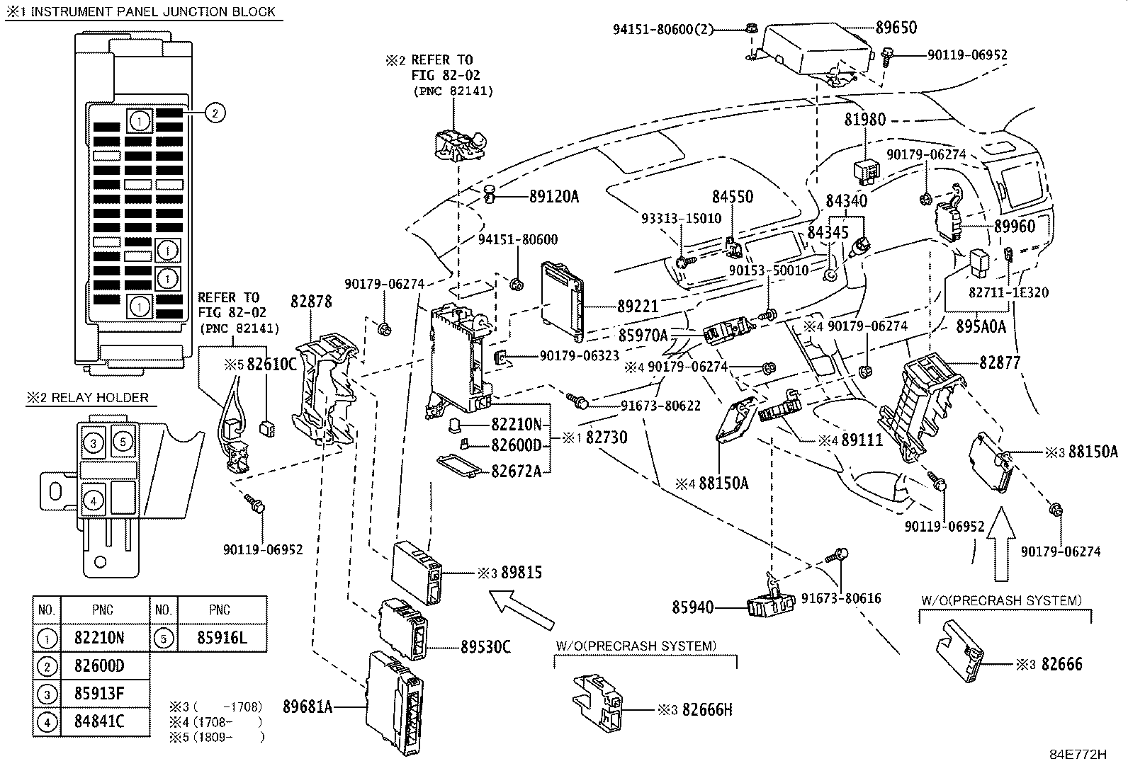 Figure 84E772H