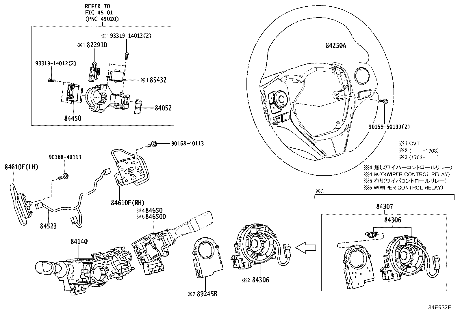 Figure 84E932F