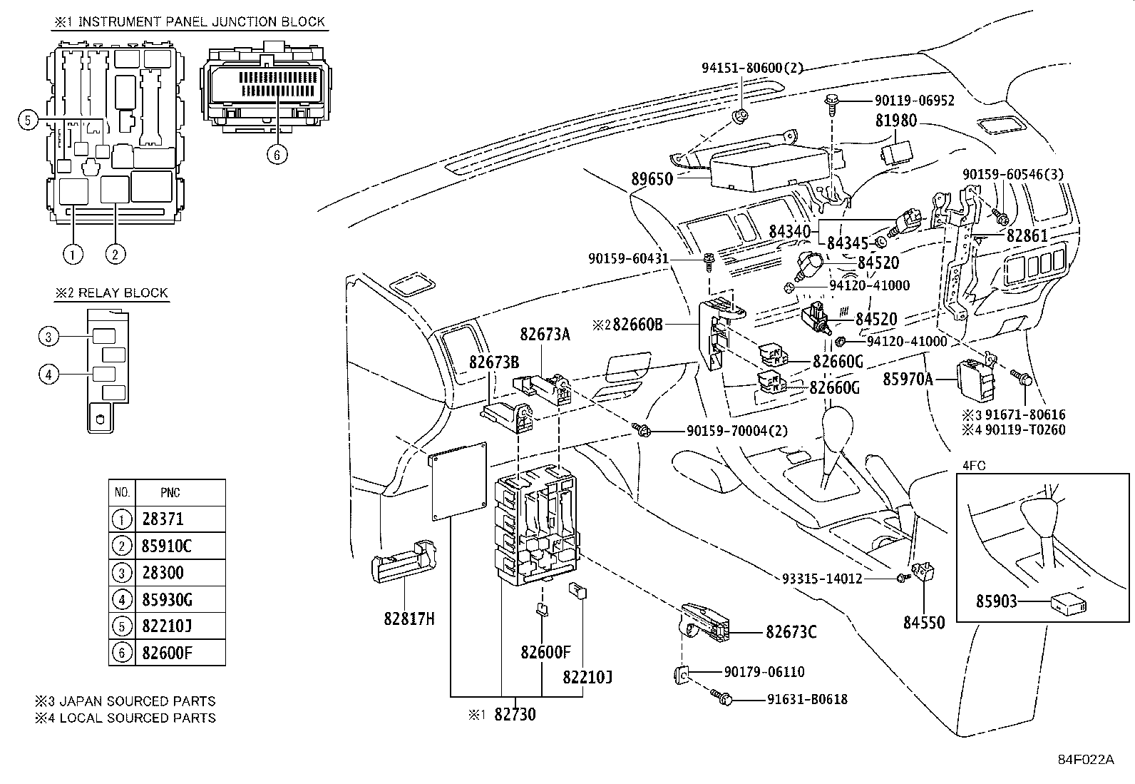 Figure 84F022A