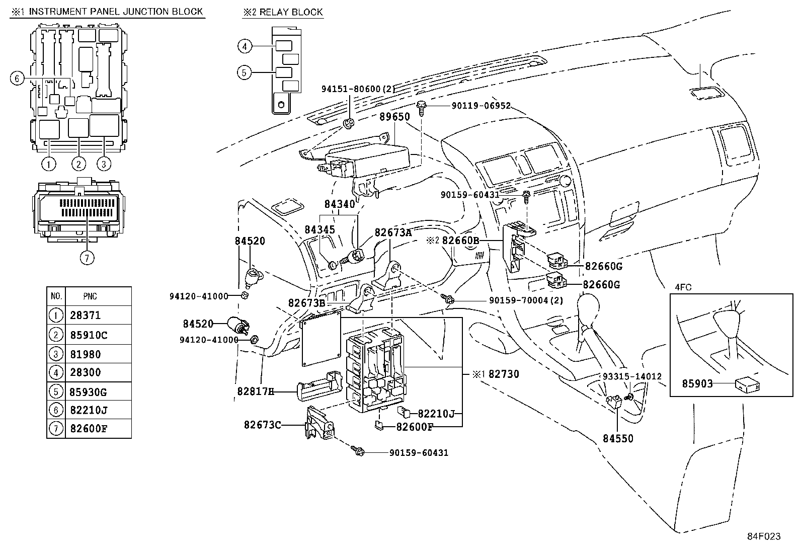 Figure 84F023
