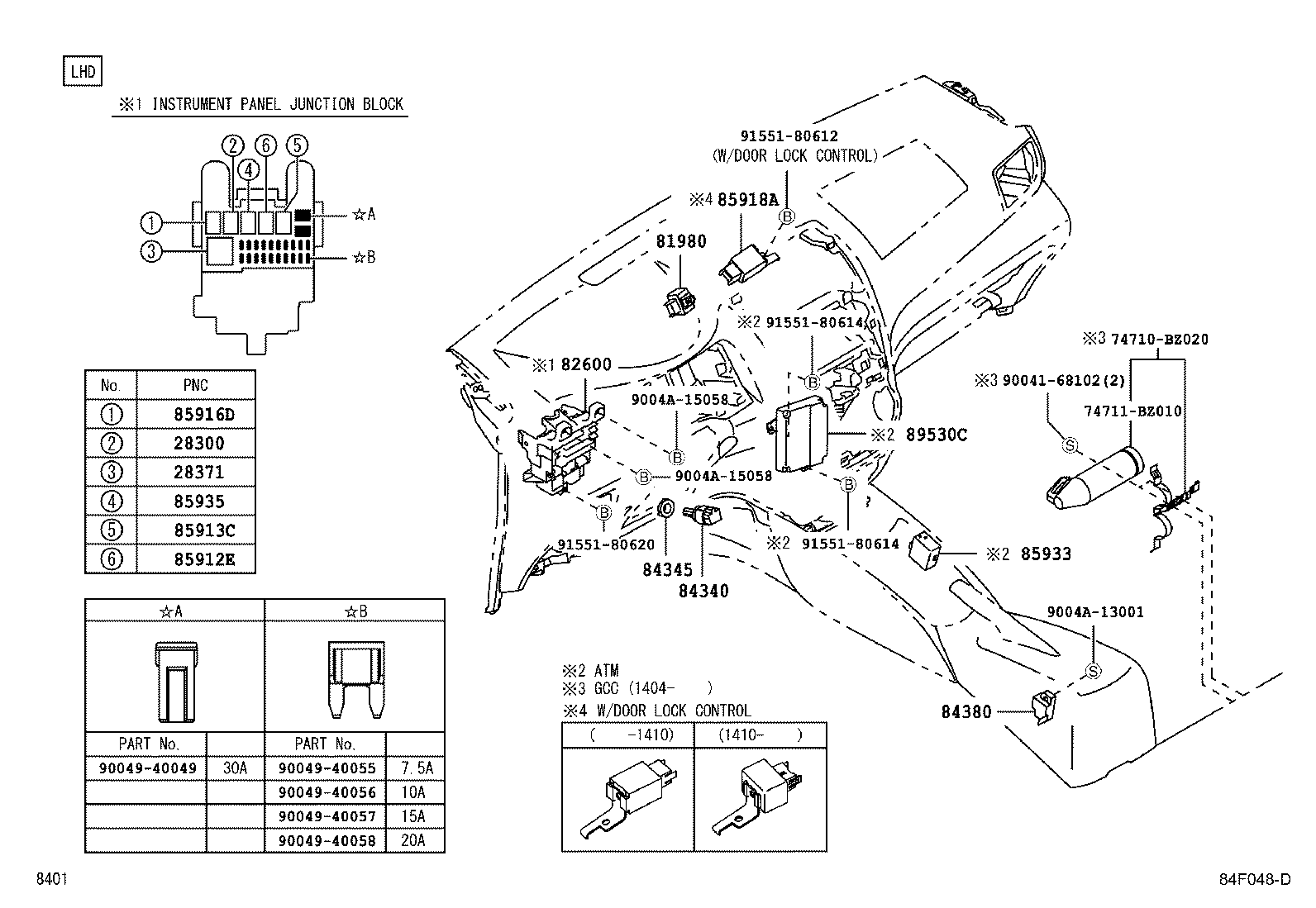 Figure 84F048D