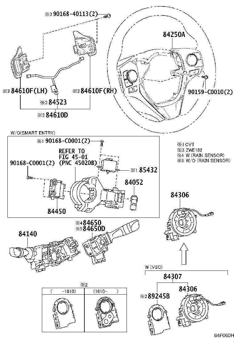 Figure 84F060H
