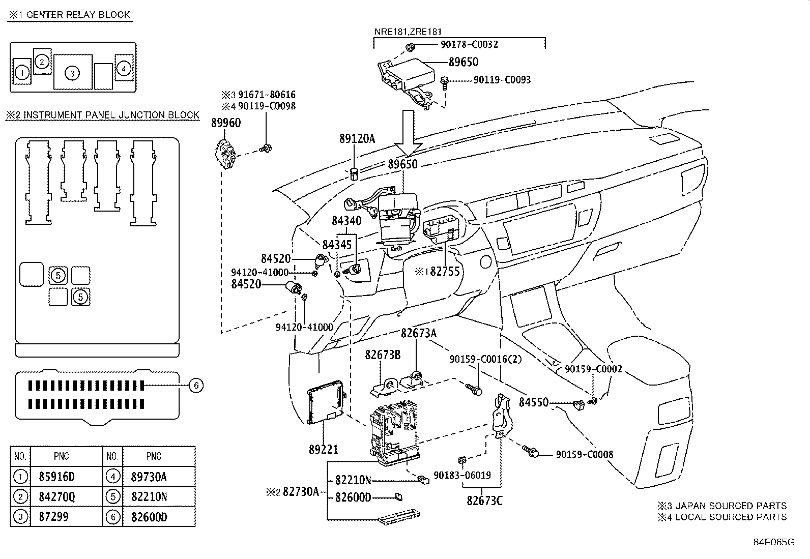 Figure 84F065G