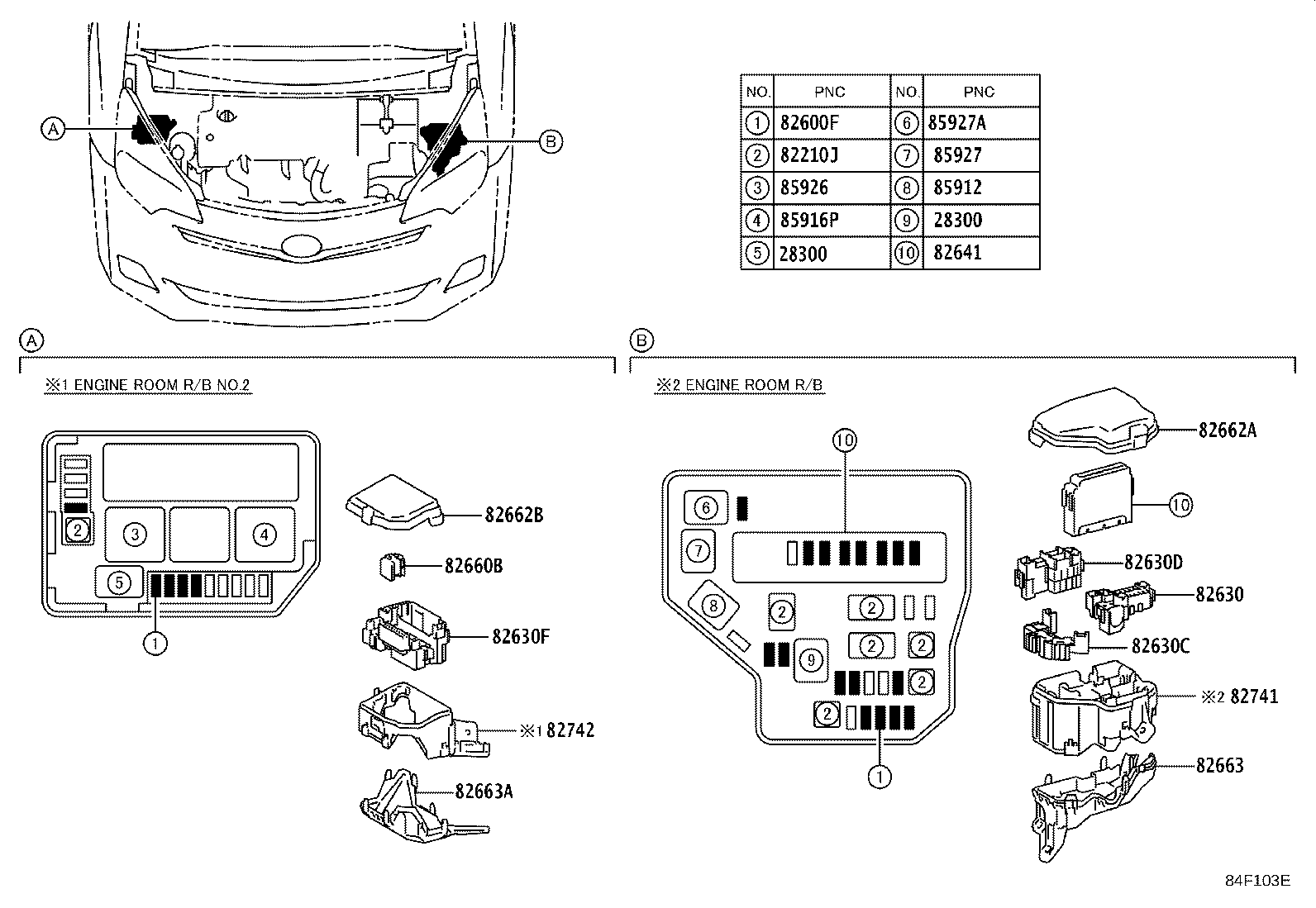 Figure 84F103E