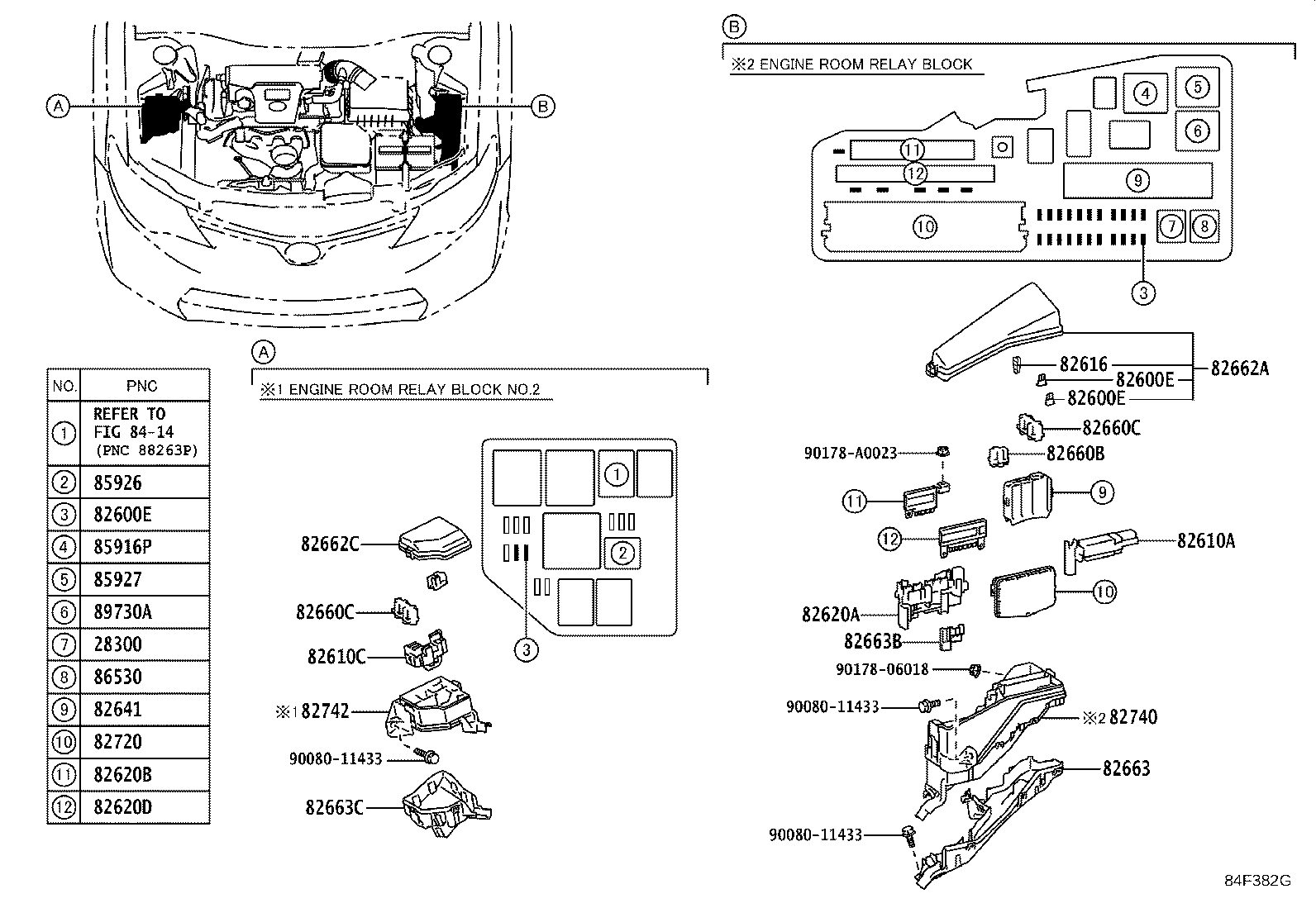 Figure 84F382G