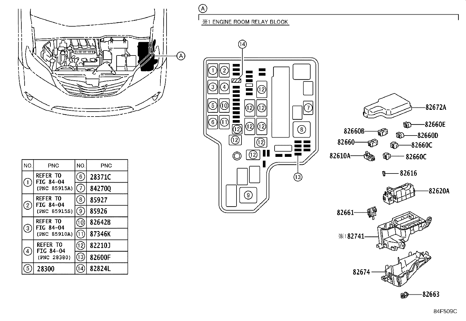 Figure 84F509C