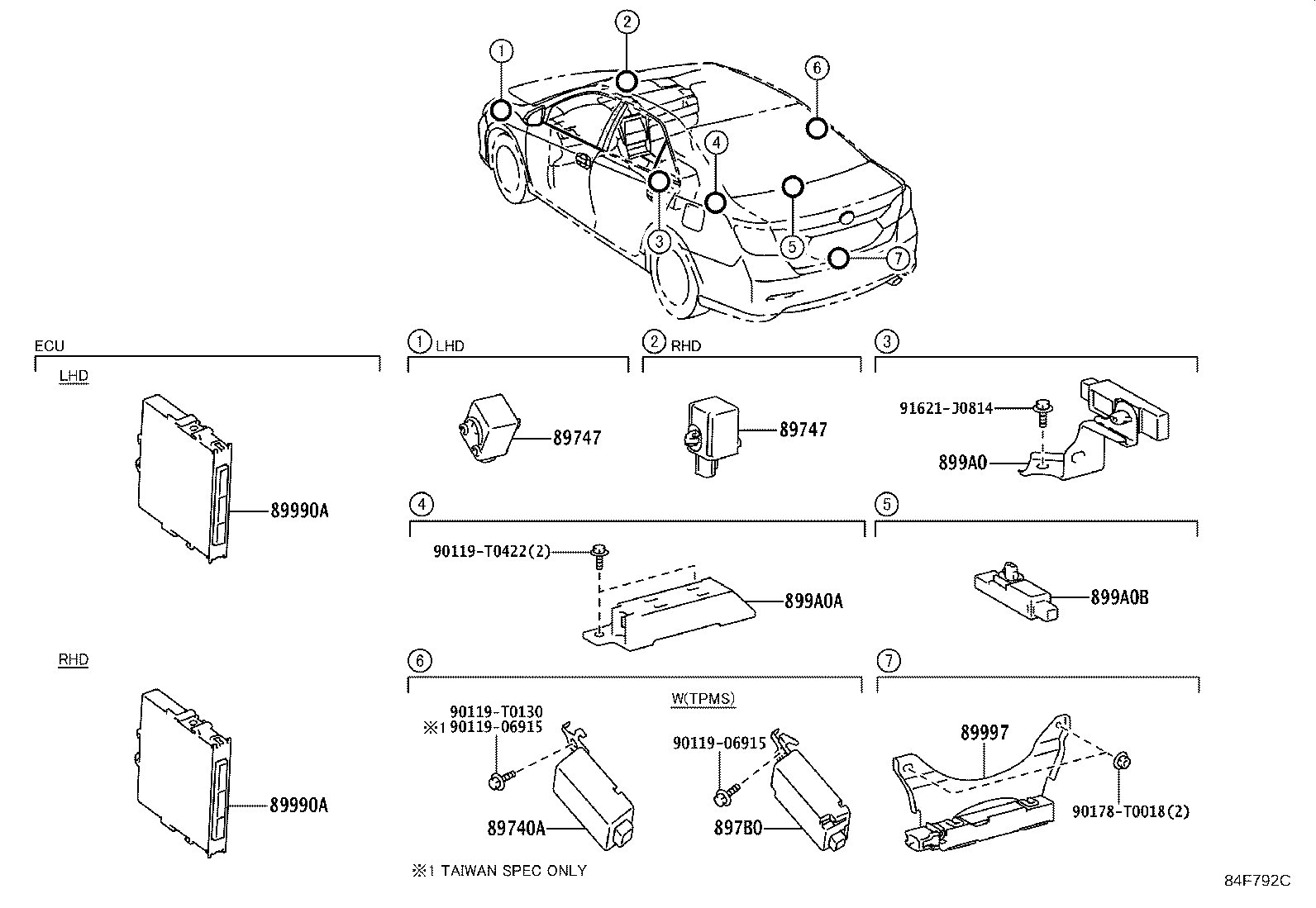 Figure 84F792C